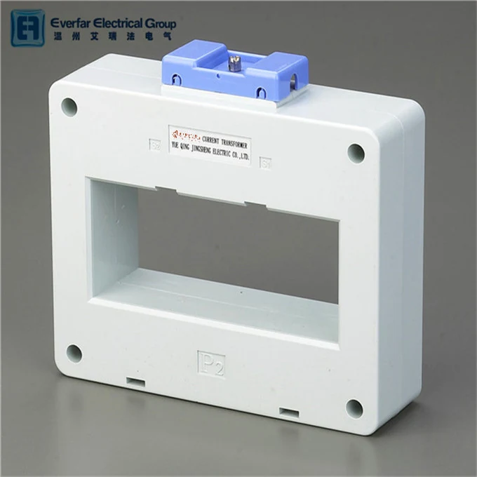 SDH Series CT