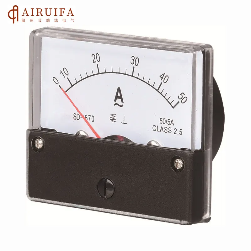 Square | Rectangel Meter