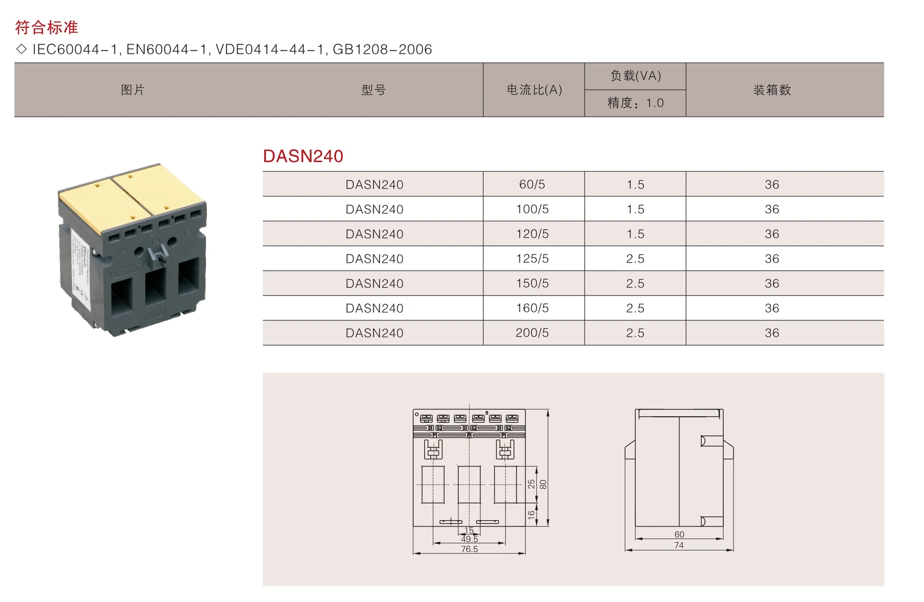 TASN Three Phase CT