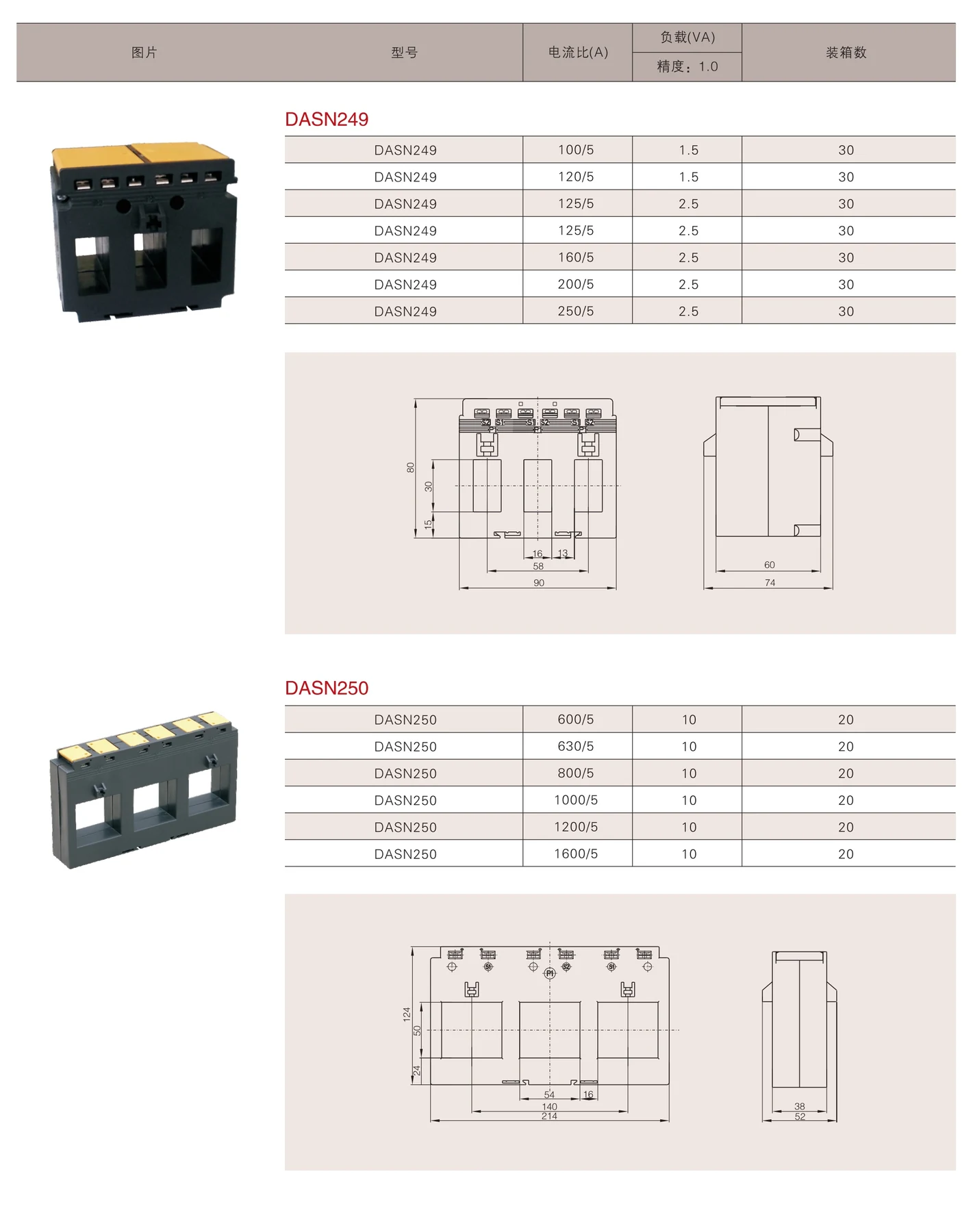 TASN Three Phase CT