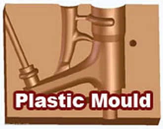 Plastic Mould Tooling Industry