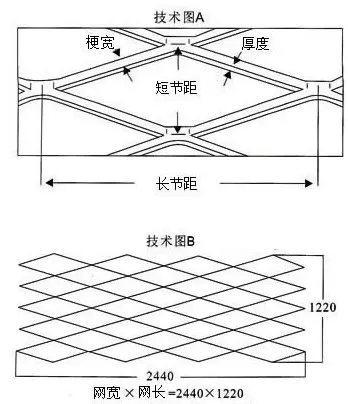 Diamond Metal Mesh Perforated Sheet PVDF Coating Decorative Aluminium Expanded Mesh Sheet view 4