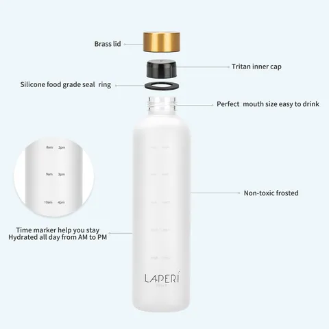 32oz Tritan BPA Free Water Bottle with time marker — Plastic Water Bottle from Ami Houseware photo 4