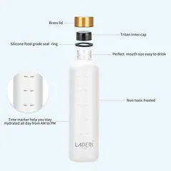 32oz Tritan  BPA Free Water Bottle with time marker — Plastic Water Bottle from Ami Houseware photo 4