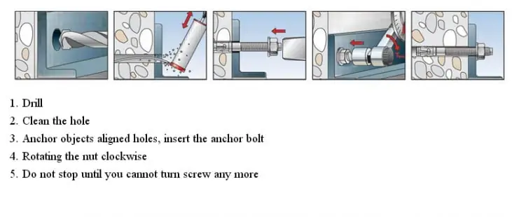 how to install a concrete wedge anchors bolt