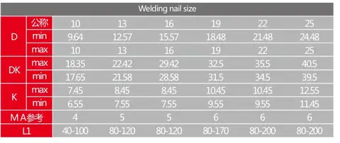 Carbon steel Weld studs nail automatic making machine — detail 2