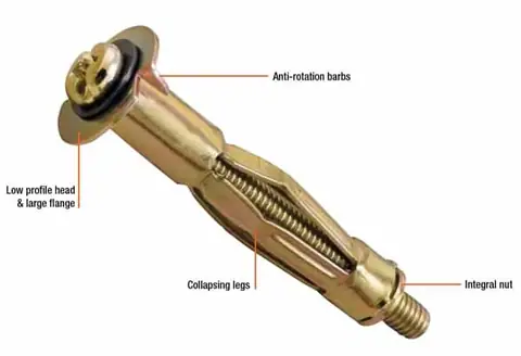 High tensile strength drywall hollow wall anchor — detail 1