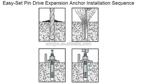 Hit Anchor Bolt , Steel Nail Strike Anchor,Hammer Drive Anchor — detail 4
