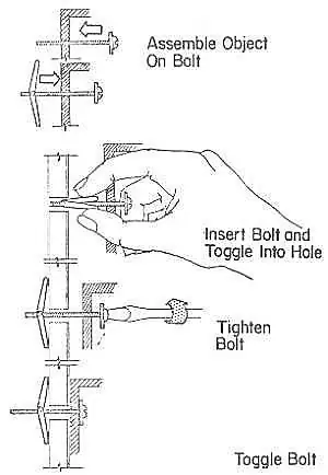 Stainless Steel Spring Toggle Wall Plate Anchor Bolt — detail 4