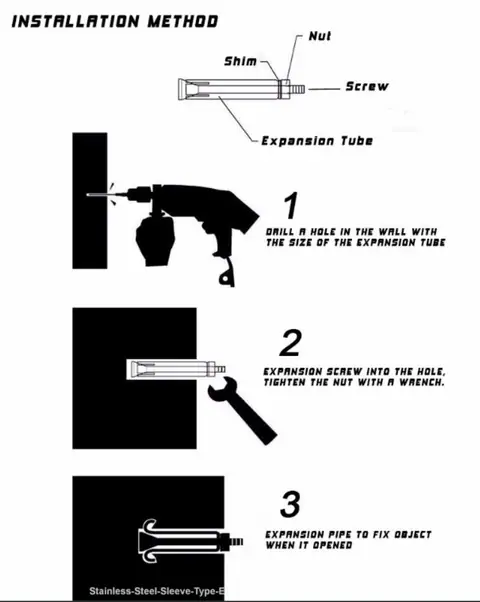 Stainless Steel Sleeve Type Expansion Anchor Bolts — detail 3