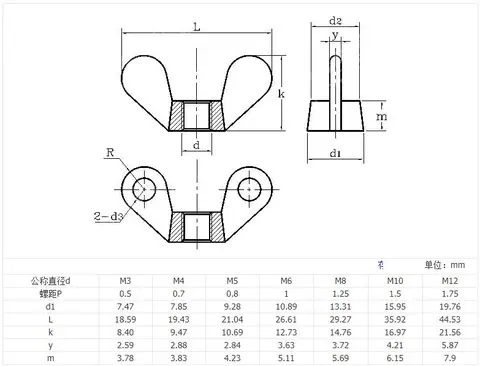 Butterfly wing nut automatic high speed making machine — detail 1