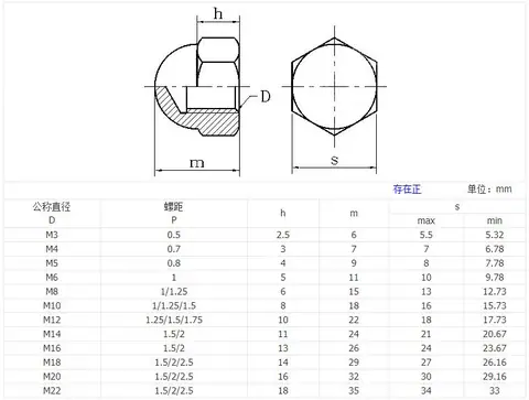 Cap nut automatic high speed making machine — detail 1