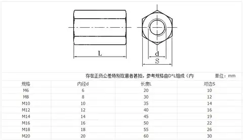 Hexagon coupling nut forming machine — detail 1