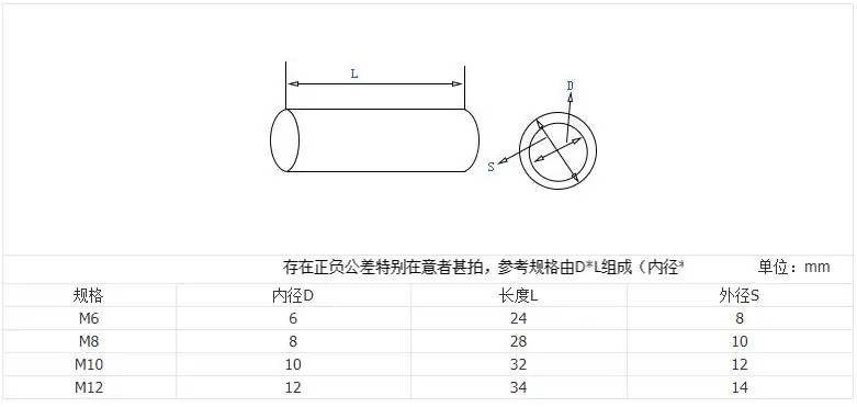 Round coupling nut dimension and drawing