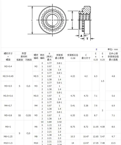 Sheet metal nut press riveted nut nut forging machine — detail 1