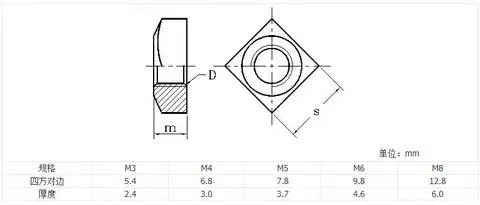 Square nut automatic high speed making machine — detail 1