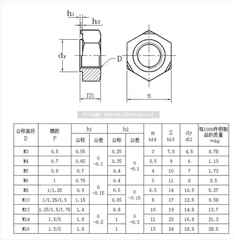 Square welding nut automatic high speed making machine — detail 1