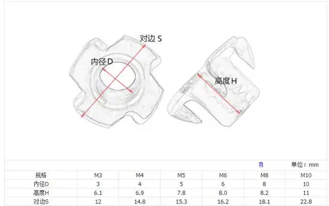 T shape Four-jawed furniture nut nut forging machine — detail 1