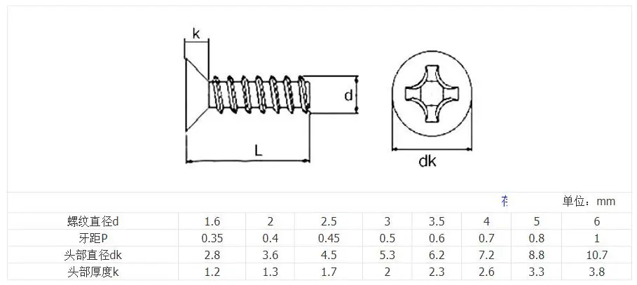 Cut tail self tapping screws size and drawing