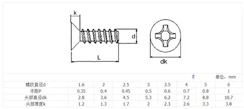 Cut tail self tapping screws Cold Forging Machine — detail 1