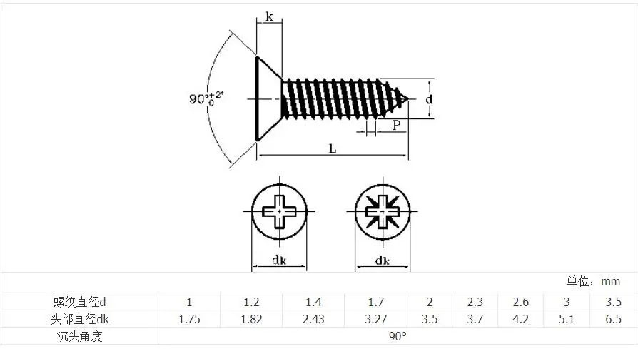 Gypsum board drywall self tapping Screws size and drawing