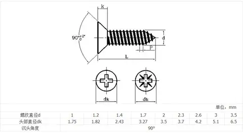 Gypsum board drywall self tapping Screws Cold Heading Machine — detail 1