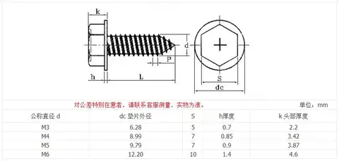 Hex flange self tapping screw making machine — detail 1