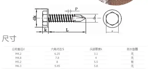 Hex flange swallowtail self tapping screw making machine — detail 1