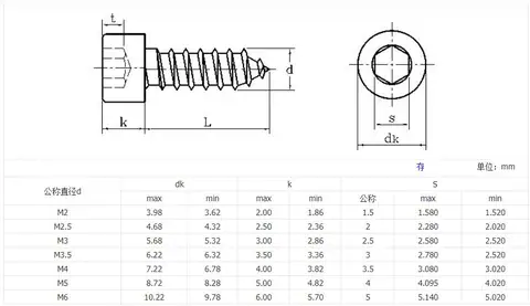 Hex socket self tapping screws heading machine — detail 1