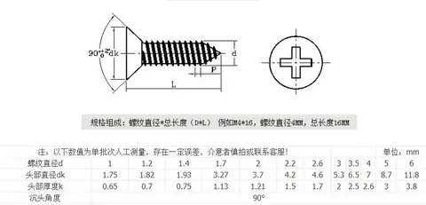 Wood self tapping screws Cold Forging Machine — detail 1