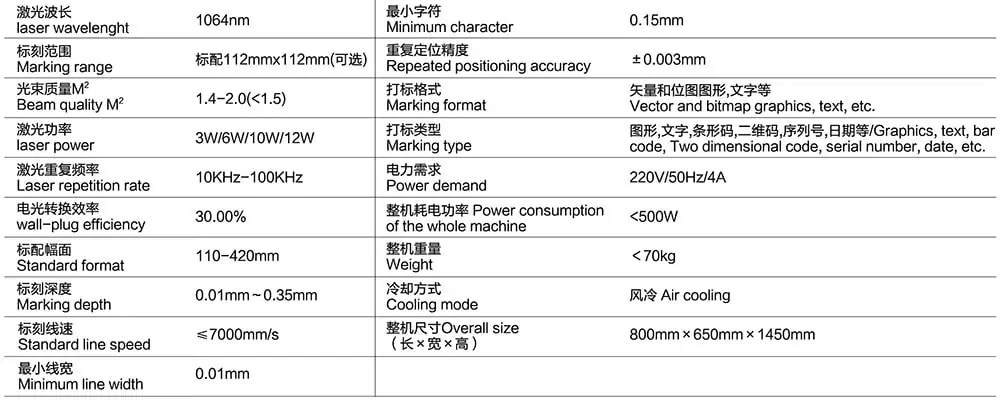AME end pumped laser marking machine parameters