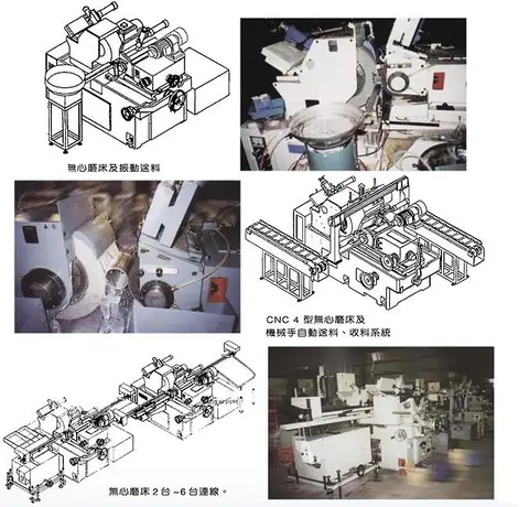 AM1206 single axle NC centerless grinding machine — detail 1