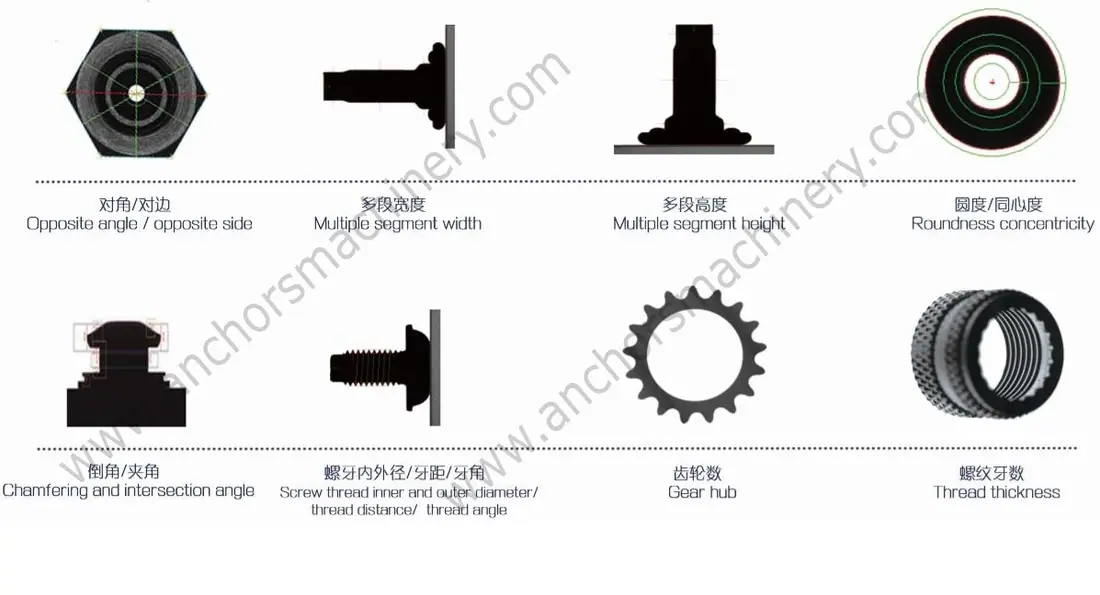 optical sorting machine inspection items 1_conew1