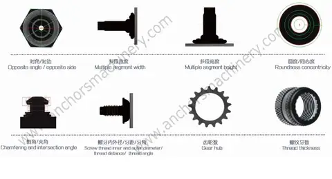 Glass Plate Optical Sorting Machine — detail 1