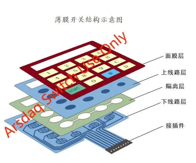 产品技术参数图