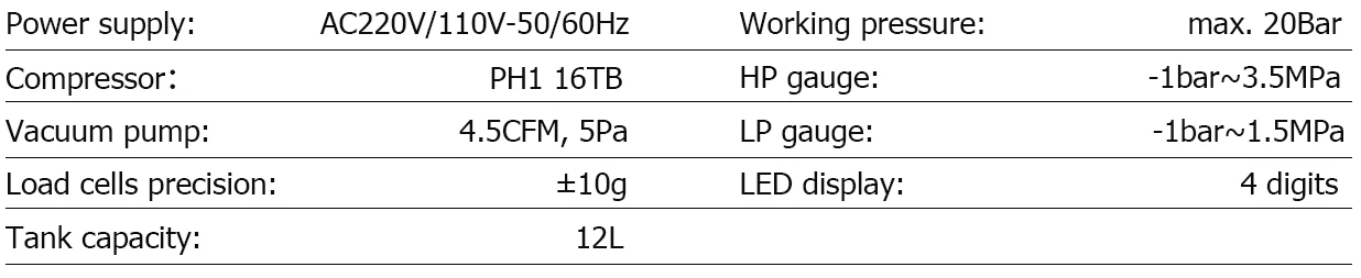 AC700 specification table from the manufacturer