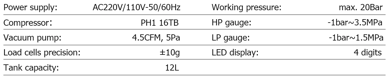 AC700S specification table from the manufacturer