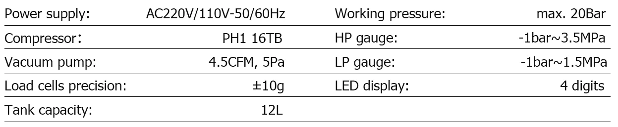 AC720 specification table from the manufacturer
