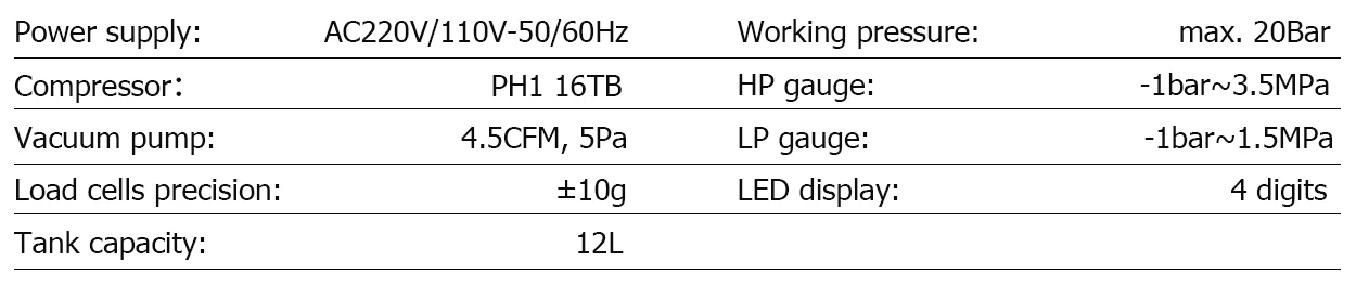 AC720S specification table from the manufacturer