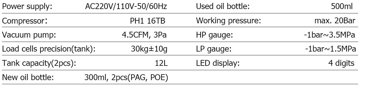 AC750 specification table from the manufacturer