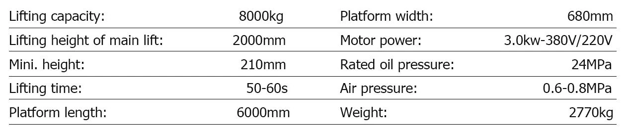 AFL80 specification table from the manufacturer