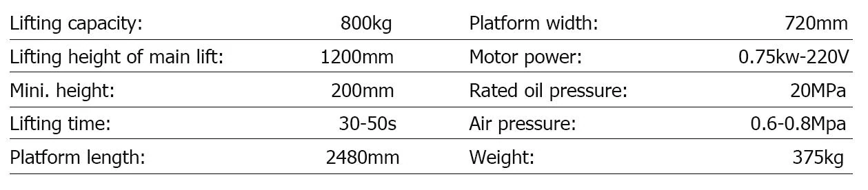 ASL08M specification table from the manufacturer