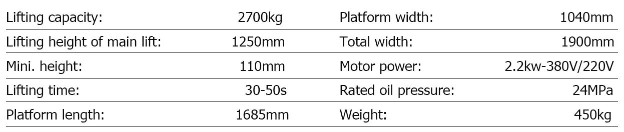 ASL27M specification table from the manufacturer
