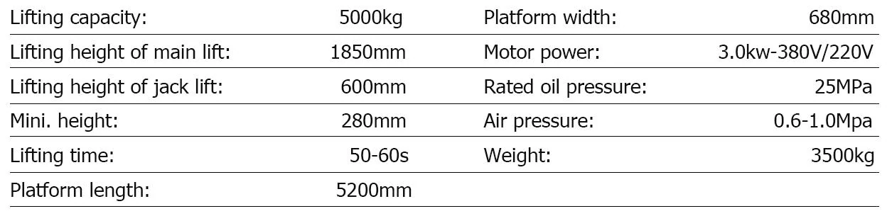 ASL50T specification table from the manufacturer