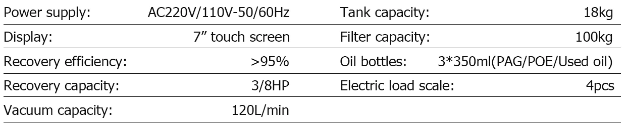 ATF500 specification table from the manufacturer