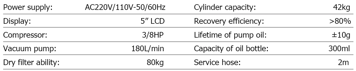 ATF500S specification table from the manufacturer