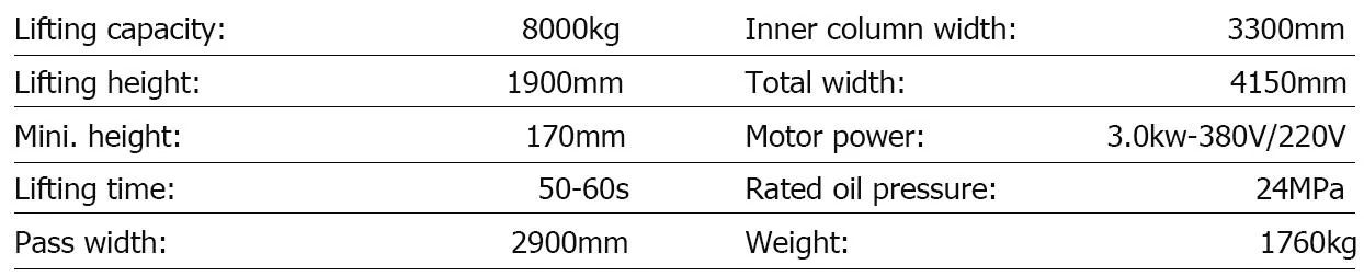 ATL80CA specification table from the manufacturer