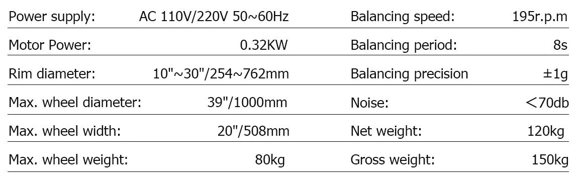 AWB970 specification table from the manufacturer