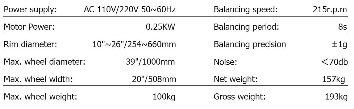 AWB980 specification table from the manufacturer
