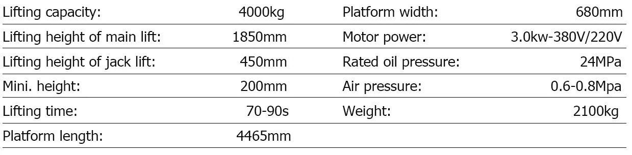 ASL40PT specification table from the manufacturer